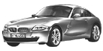 BMW E86 B3532 Fault Code